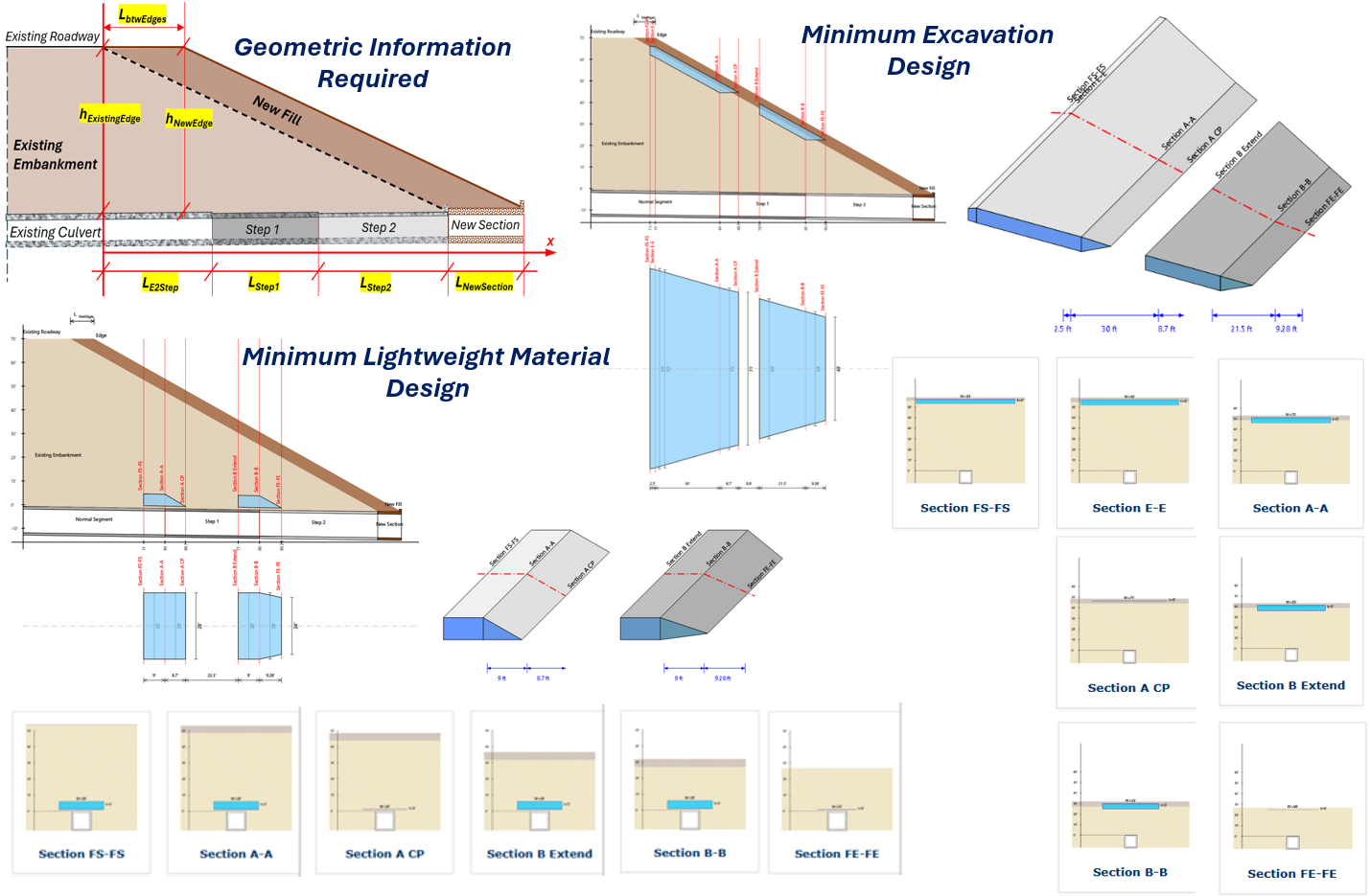 Kentucky Transportation Cabinet